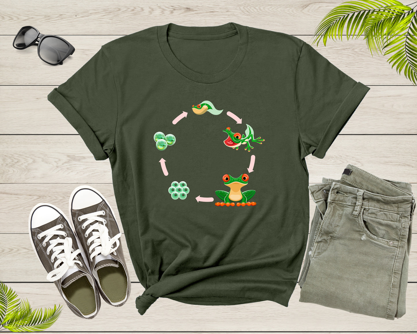 Frog Toad Egg Growth Cycle Animal Nature Frog Ecosystem T-Shirt Frog Lover Gift T Shirt for Men Women Kids Boys Girls Graphic Tshirt